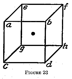 Figure 23