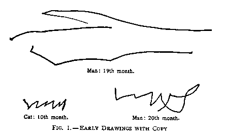 Figure 1, Early Drawings with copy
