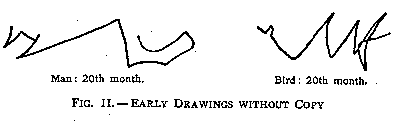 Figure2 Early Drawings without copy