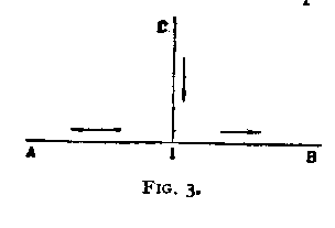 A horizontall line extends from points A to B. A line CI perpendicular to AB, touches AB at its midpoint. Arrows indicate transit on the line segments from I to A, from I to B and from C to I.