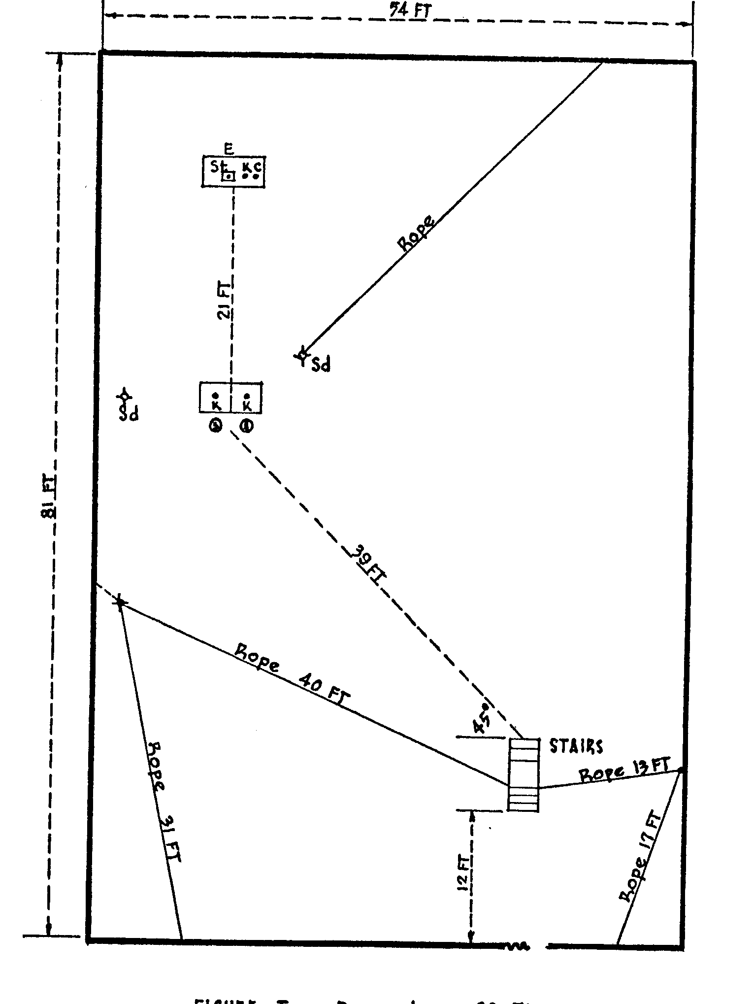 Figure sketch layout of laboratory