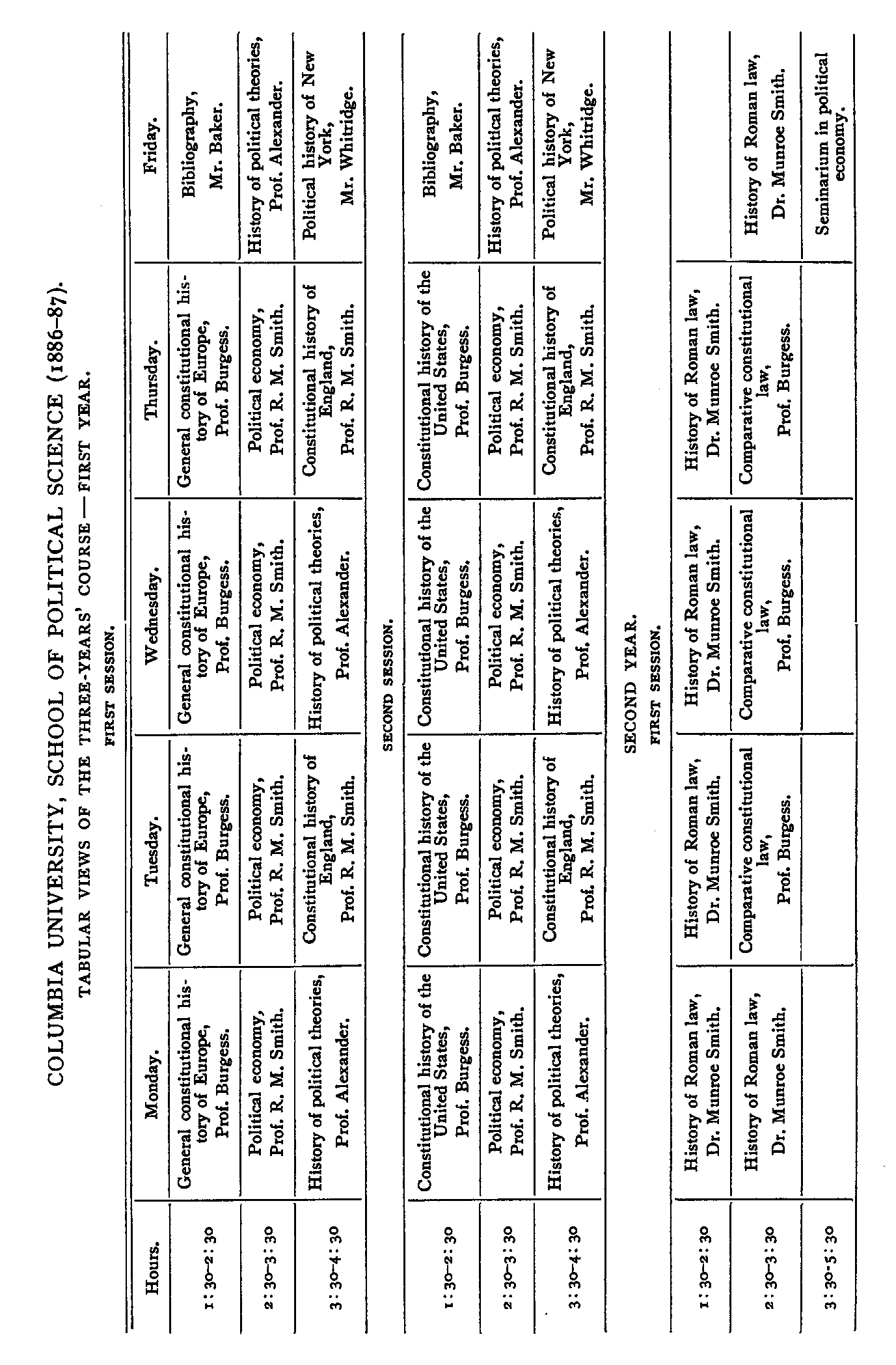 Course Schedule for Columbia University in 1900