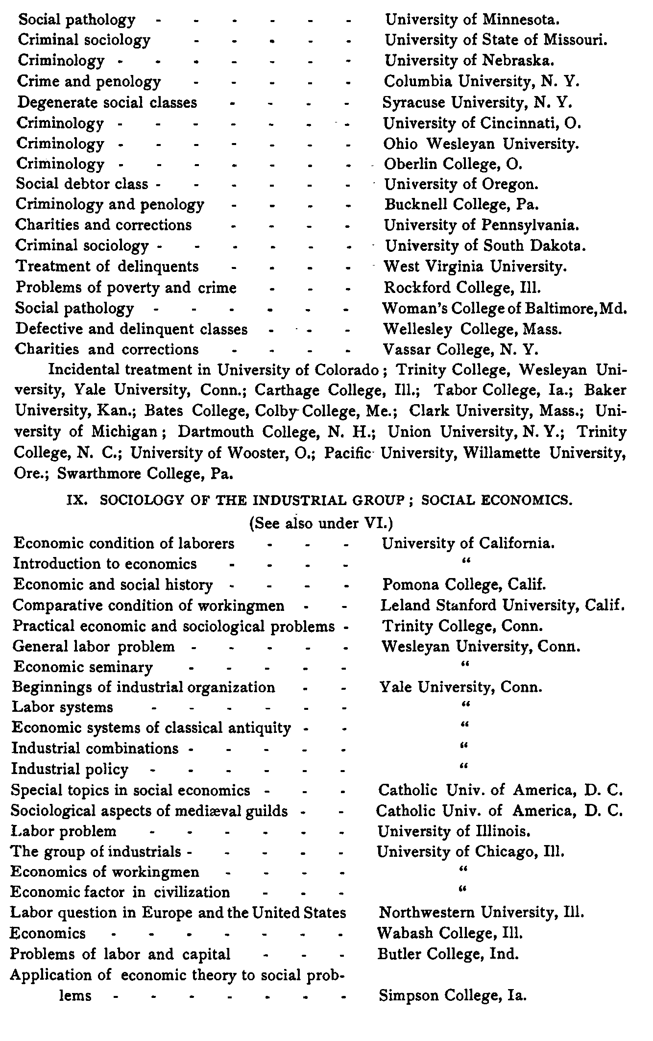 Classified Lists of Courses in sociology