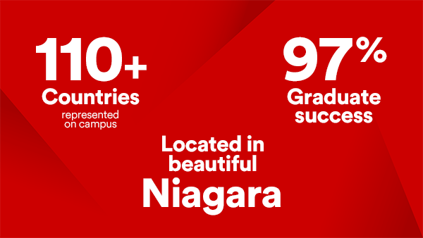 100+ contries, located in niagara, 97% graduation success