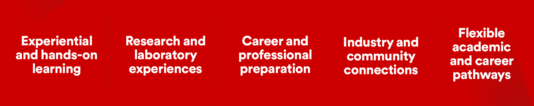 Experiential and hands-on learning, research andlaboratoryexperiences, career and professional preparation, industry and community connections, flexible academic and career pathways.