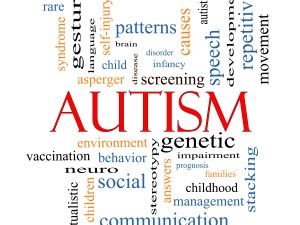 Autism Word Cloud Concept with great terms such as asperger, screening, neuro, social and more.