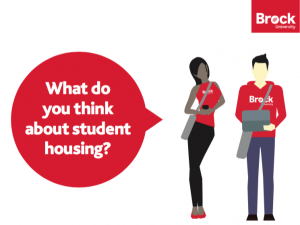 Housing survey graphic that says "What do you think about student housing?"