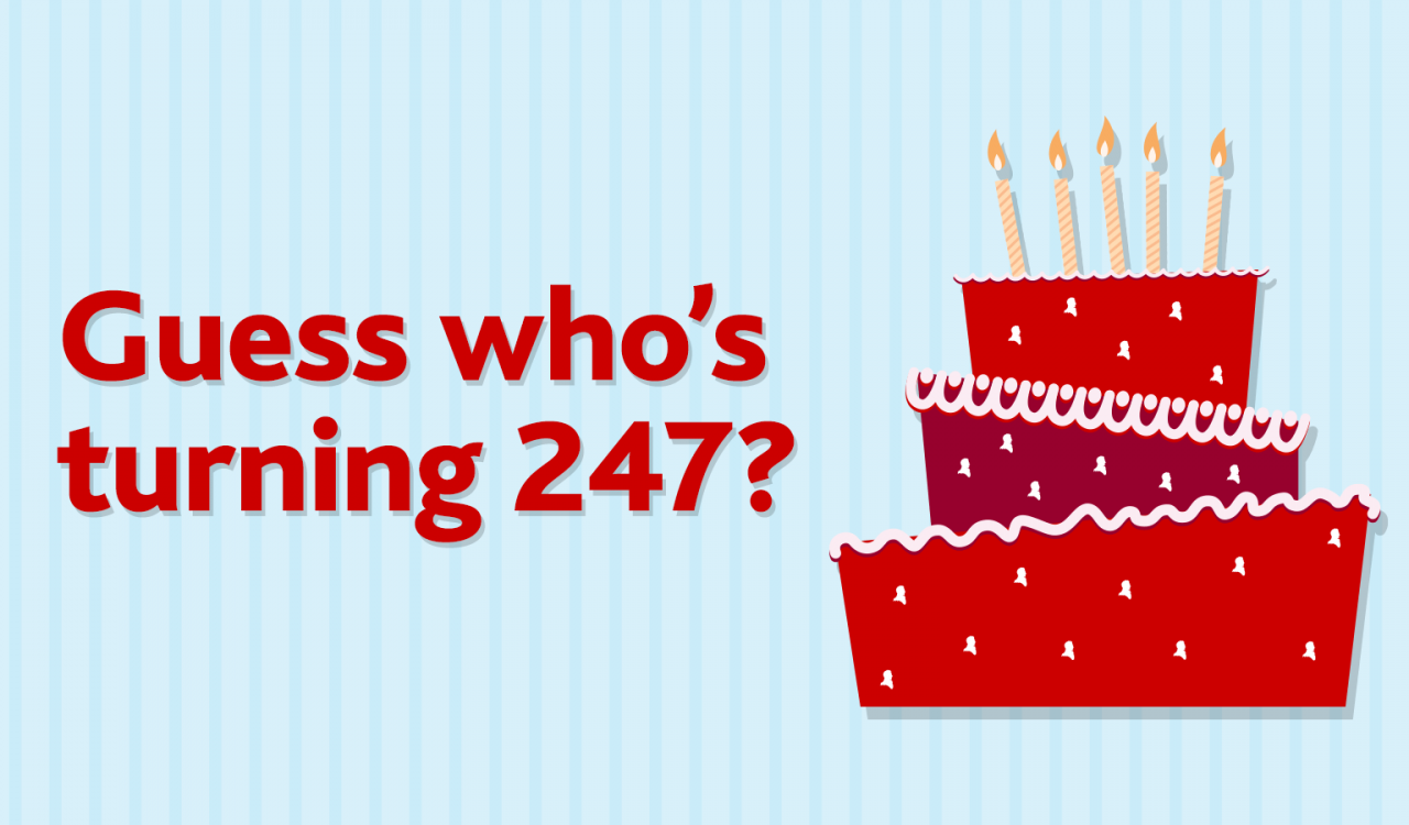 Guess who's turning 247? graphic