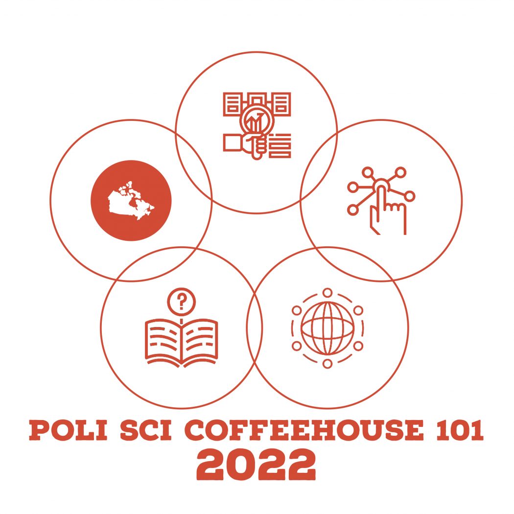 A graphic showing five linked circles, each with a symbol, above the text “POLI SCI Coffeehouse 101 2022.”