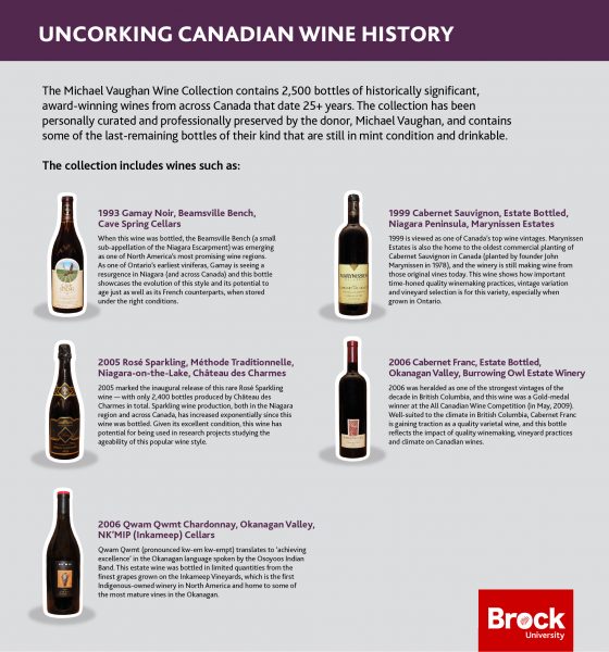 Infographic showing stats on five Canadian wines in Michael Vaughan Wine Collection
