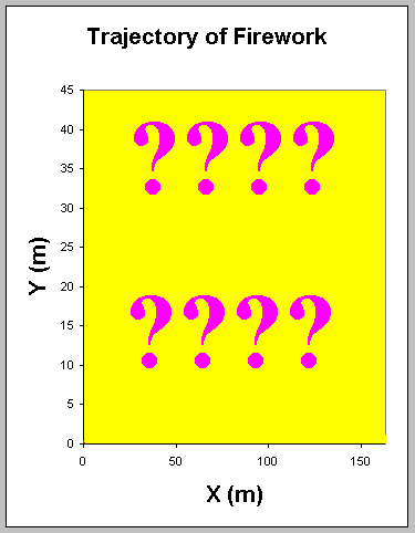 graph, empty