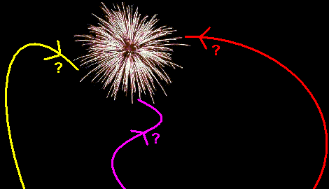 Trajectory