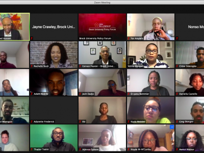 zoom meeting avatars