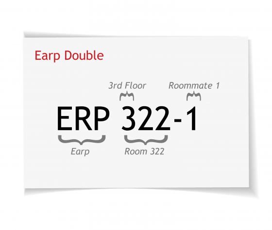 Earp double room code
