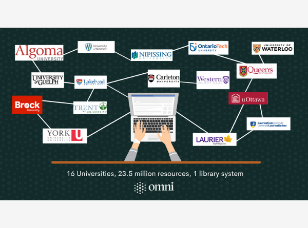 Logos from the 16 Ontario University Omni partners