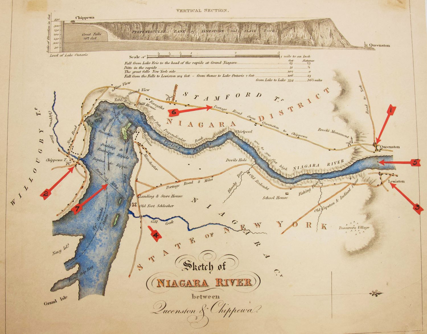 Map with Portage Road