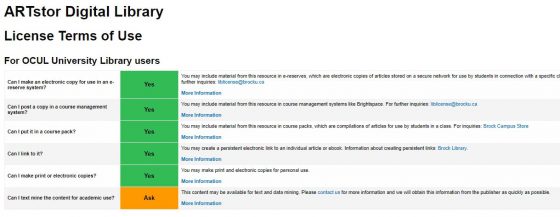 License terms of use-Database Example