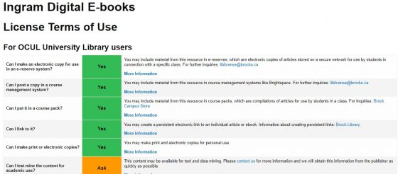 License terms of use-Ebook example