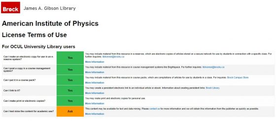 License terms of use-Ejournal example
