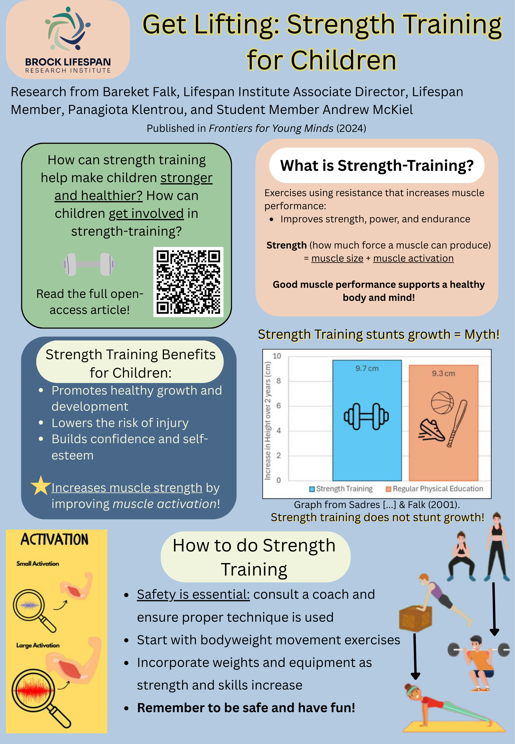 Falk, Klentrou, and McKiel Research Findings