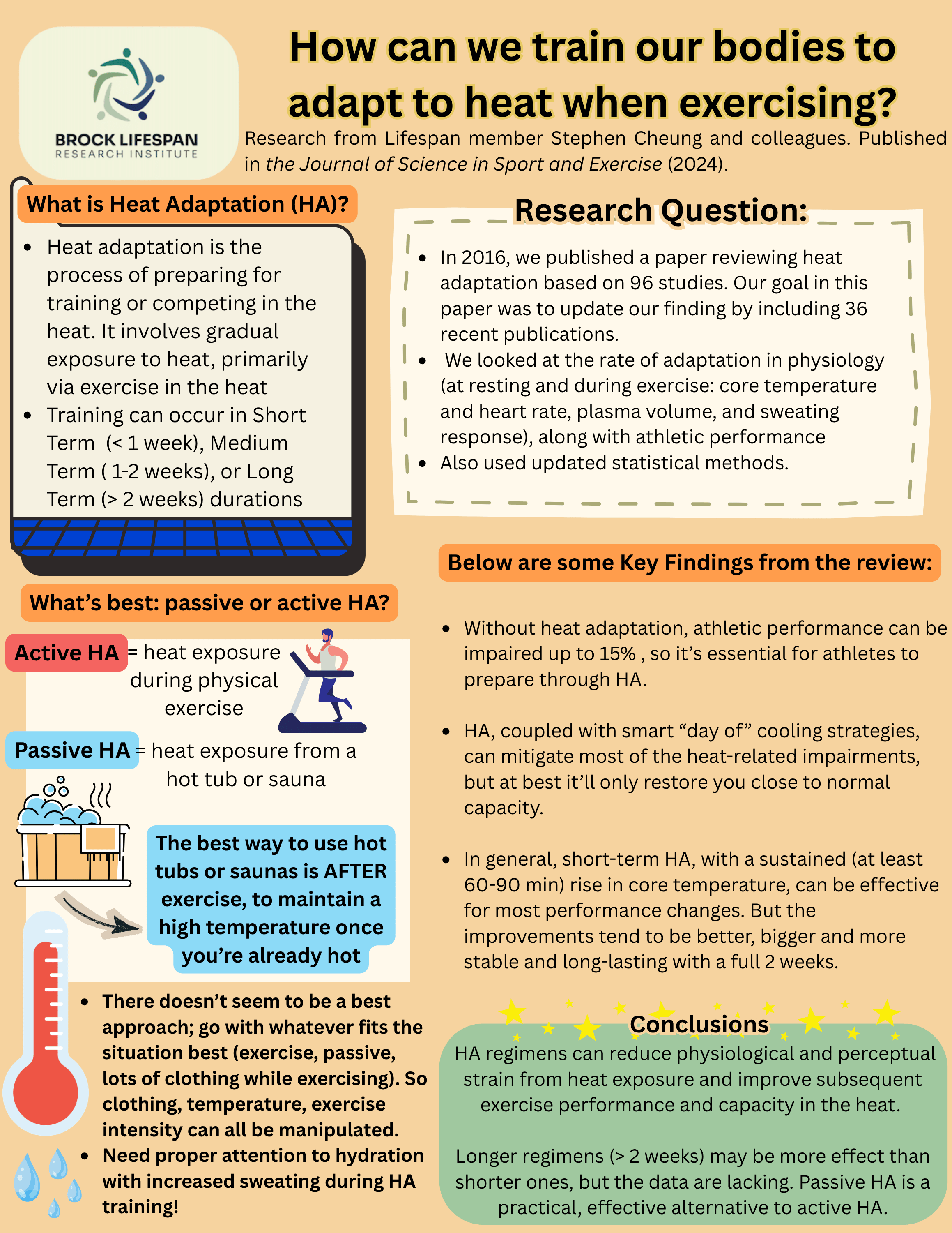 Research results from Stephen Cheung