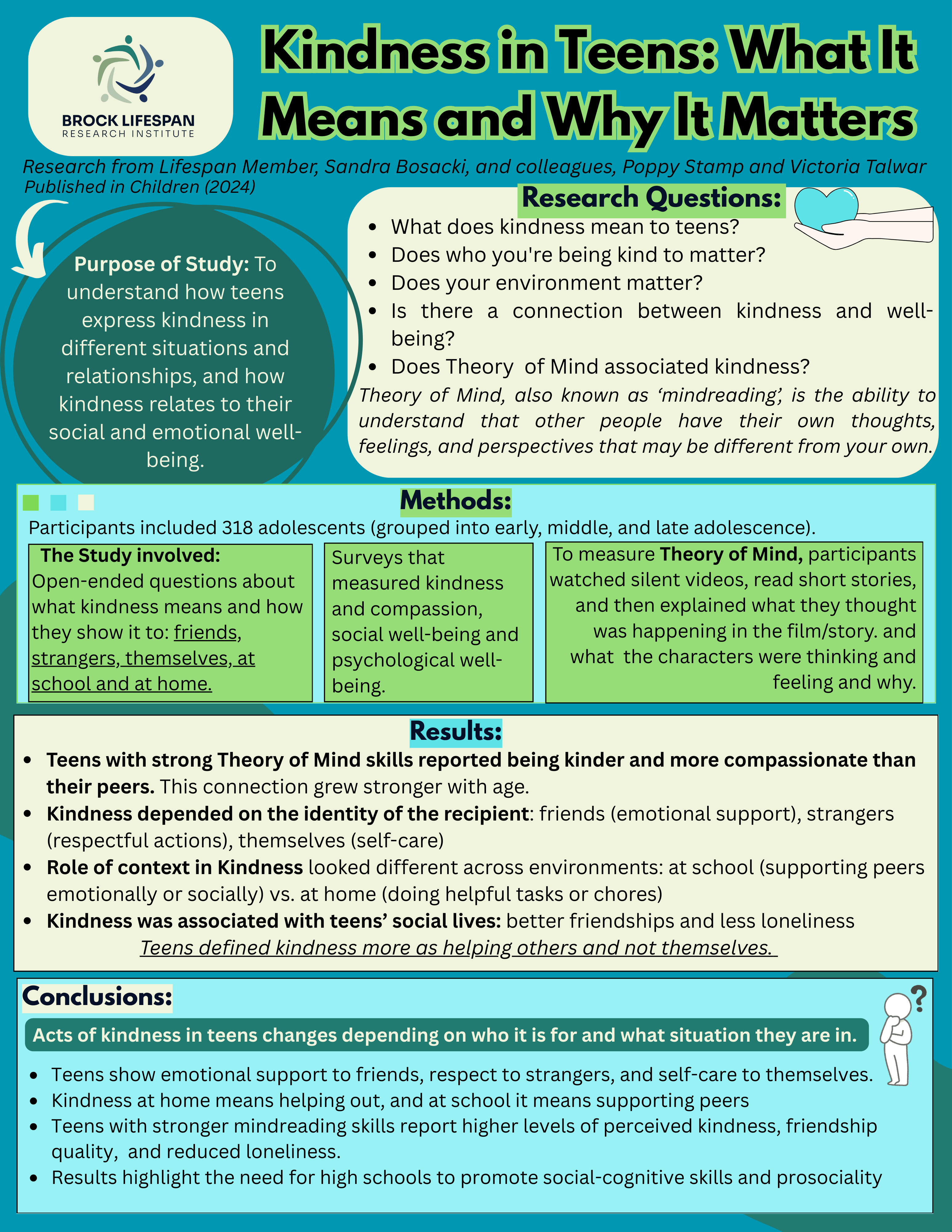 Sandra Bosacki Research