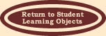 Return to Student Learning Objects