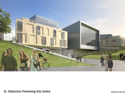 PAC: south facade, raceway area between the PAC and the MIWSFPA building