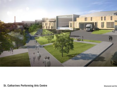 PAC: south facade, raceway area between the PAC and the MIWSFPA building
